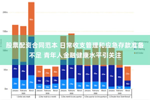 股票配资合同范本 日常收支管理和应急存款准备不足 青年人金融健康水平引关注