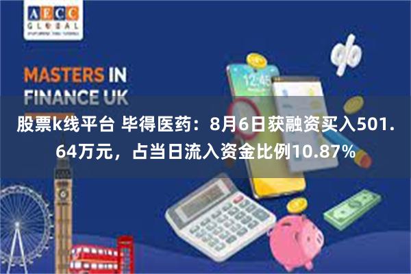 股票k线平台 毕得医药：8月6日获融资买入501.64万元，占当日流入资金比例10.87%