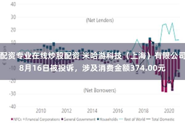 配资专业在线炒股配资 米哈游科技（上海）有限公司8月16日被投诉，涉及消费金额374.00元