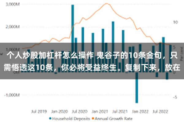 个人炒股加杠杆怎么操作 鬼谷子的10条金句，只需悟透这10条，你必将受益终生。复制下来，放在