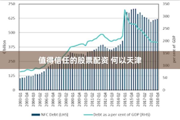 值得信任的股票配资 何以天津