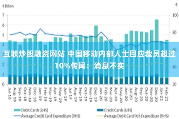 互联炒股融资网站 中国移动内部人士回应裁员超过10%传闻：消息不实