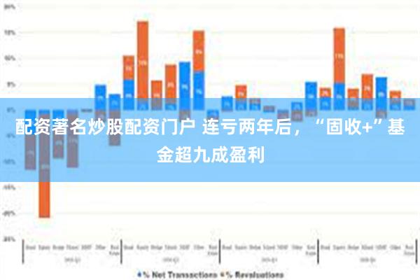 配资著名炒股配资门户 连亏两年后，“固收+”基金超九成盈利