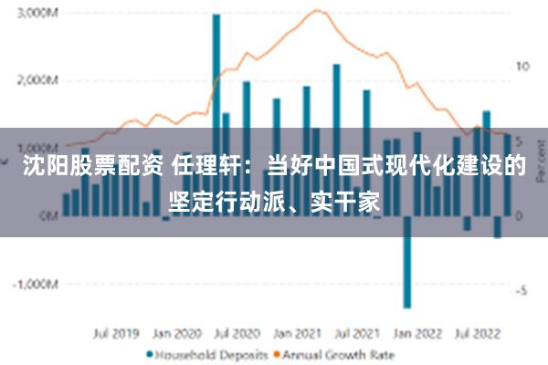 沈阳股票配资 任理轩：当好中国式现代化建设的坚定行动派、实干家