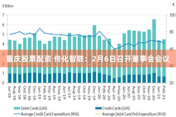 重庆股票配资 传化智联：2月6日召开董事会会议